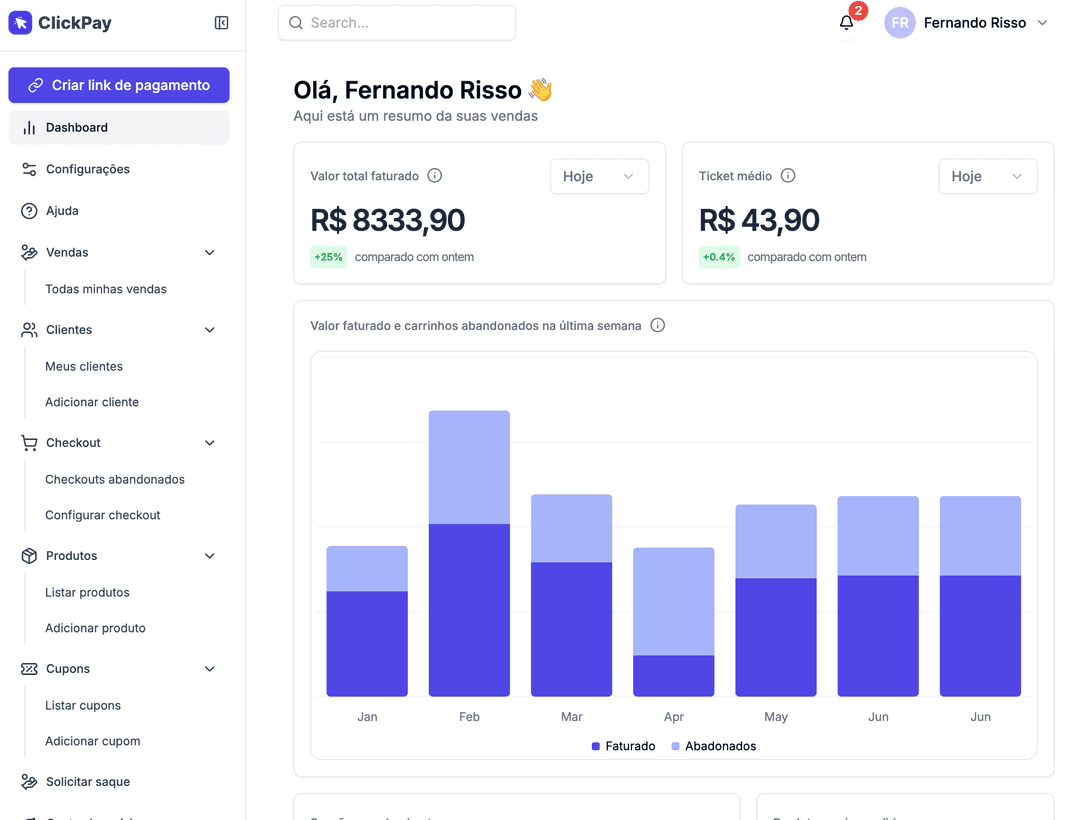 Dashboard Financeiro